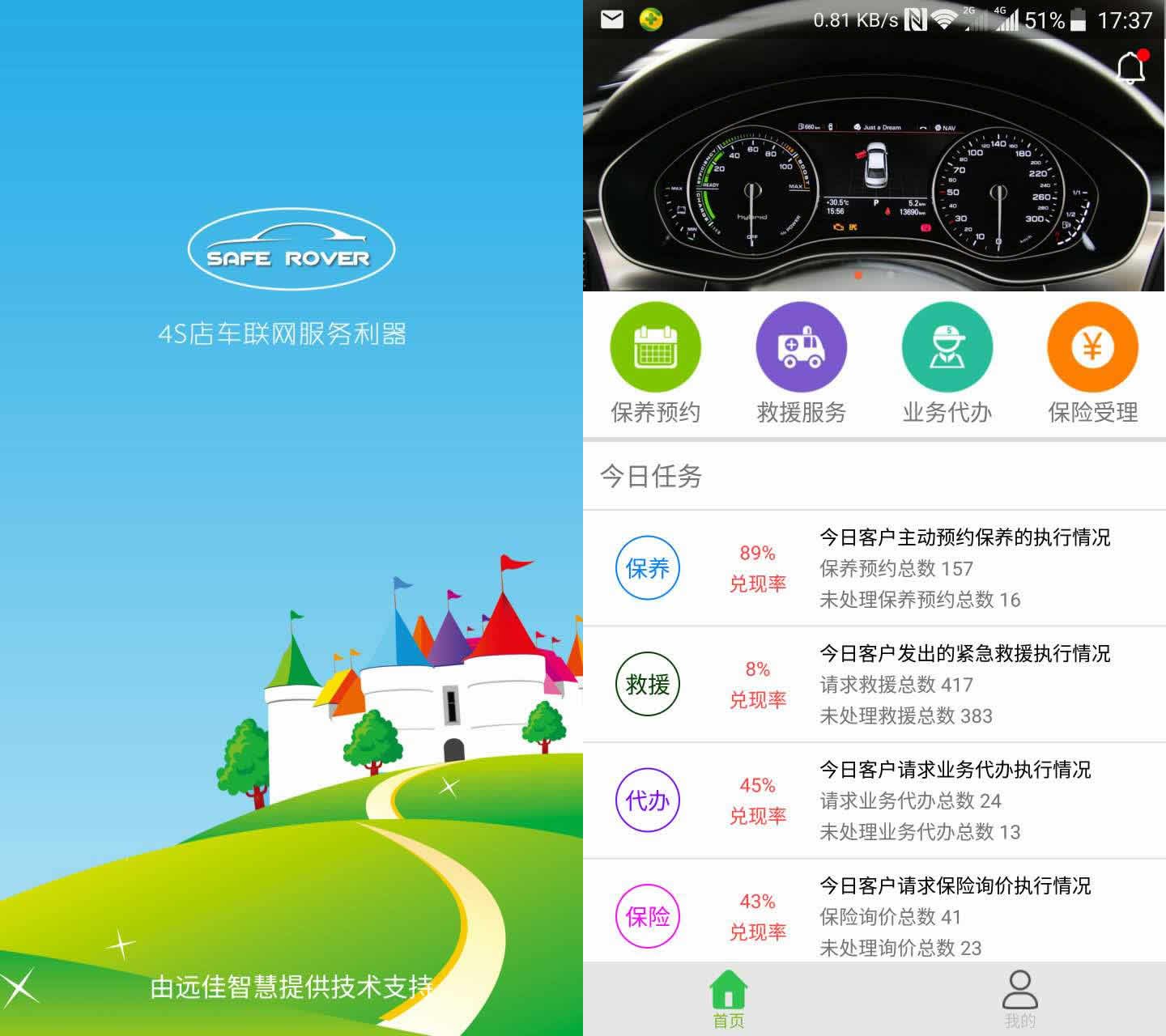 遠佳智慧之安虎養車,車聯網本地化服務利器