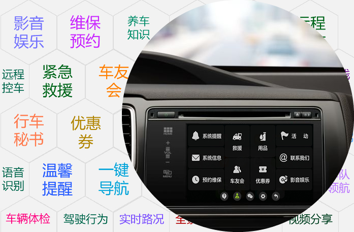 安虎養車車機端