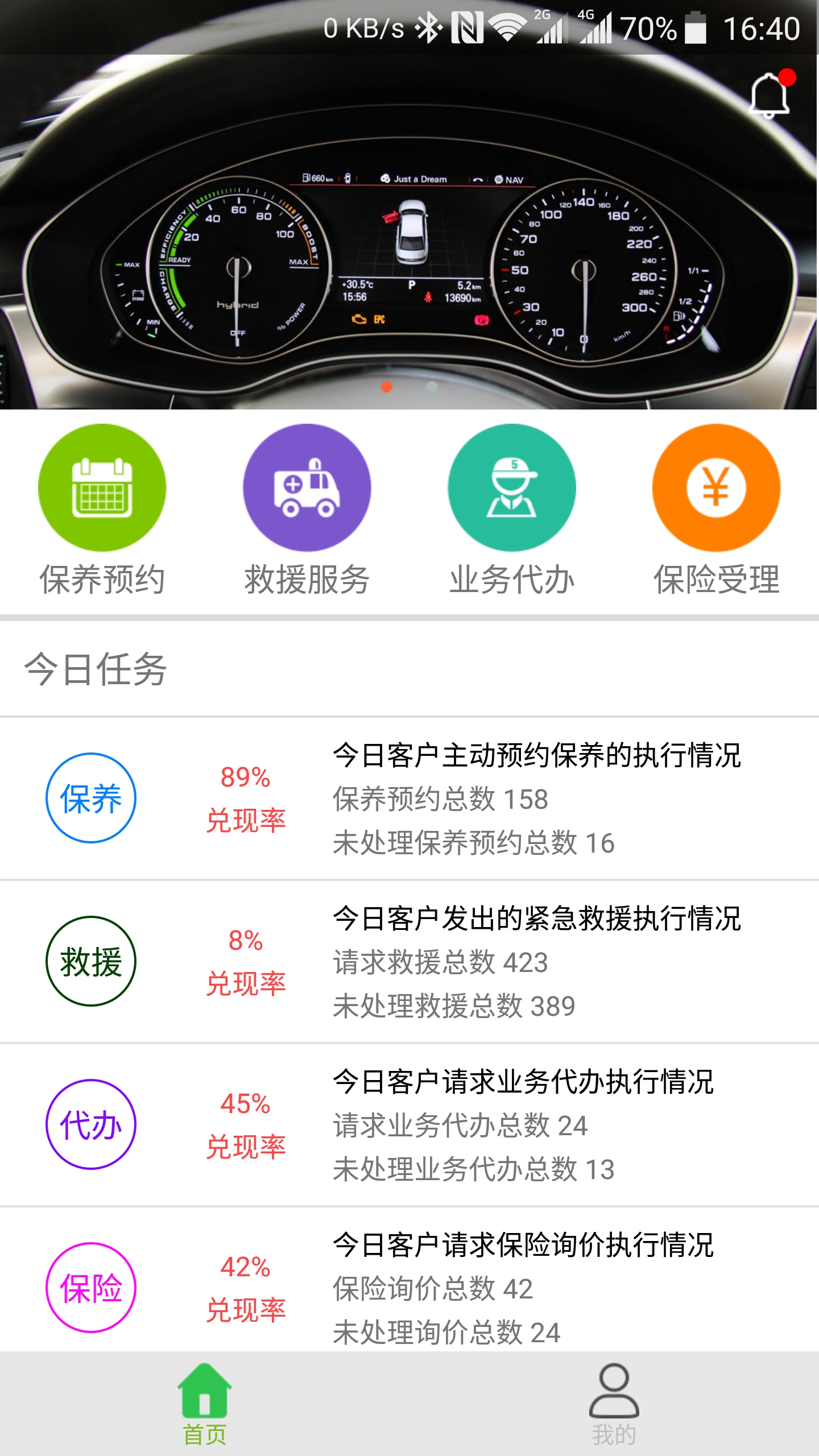 安虎養(yǎng)車企業(yè)手機(jī)端軟件