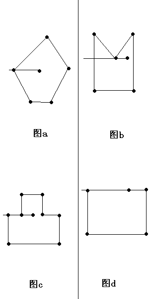 計算幾何算法概覽