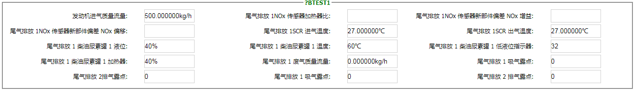 污染物排放量監(jiān)測
