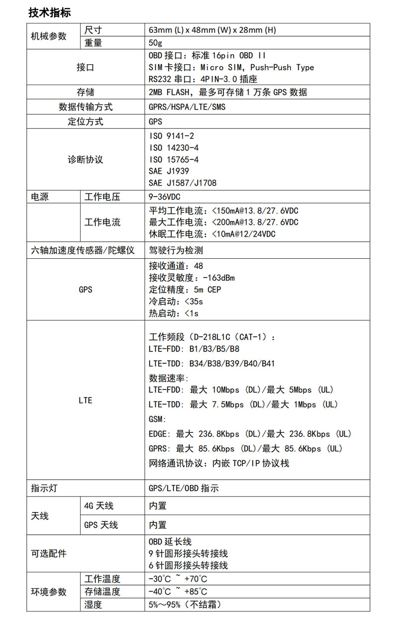 OBD,obd車載終端